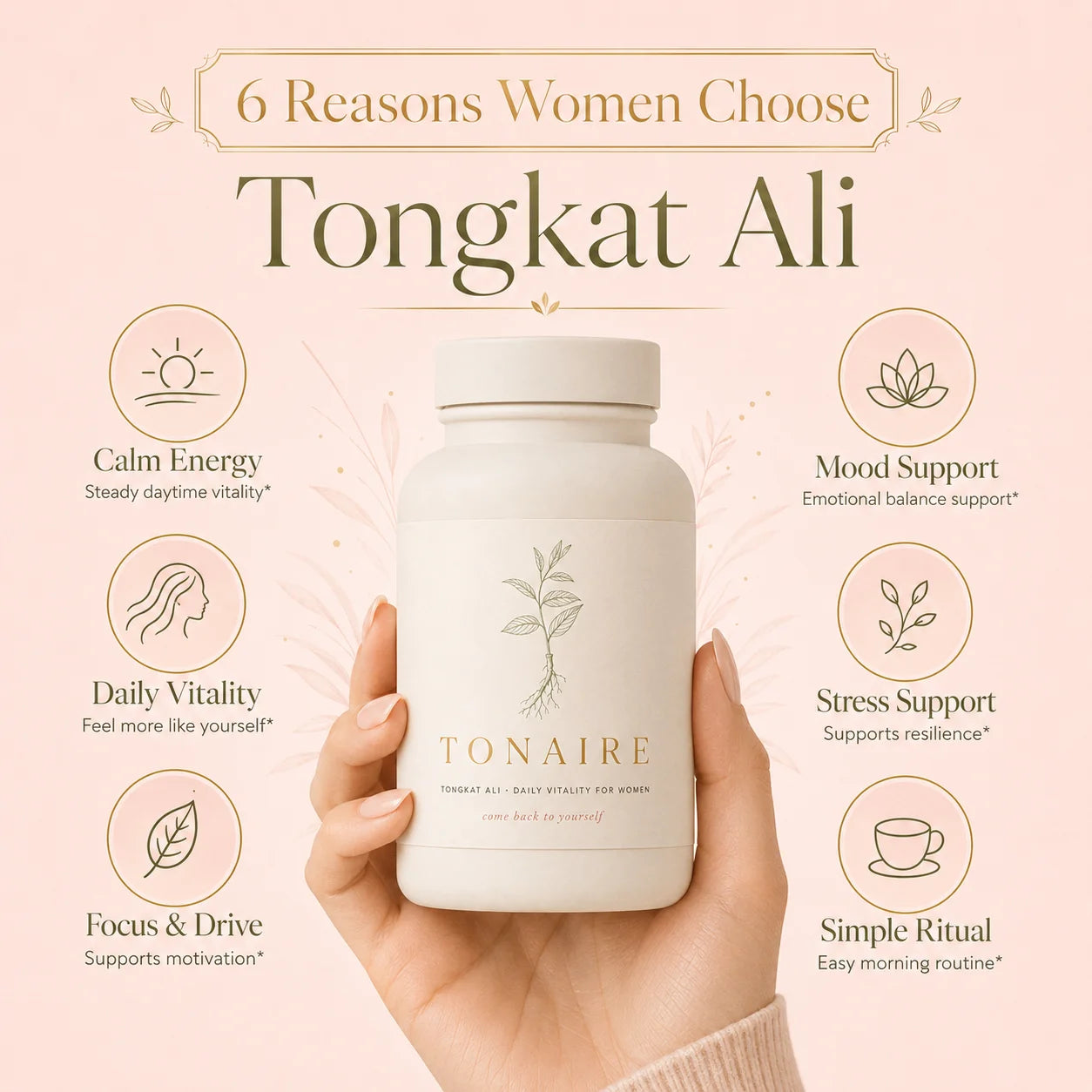 Tonaire® Tongkat Ali