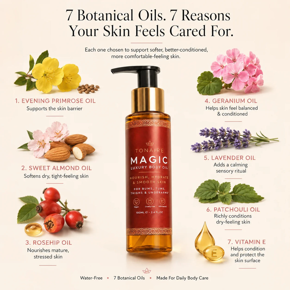 MAGIC RELIEF BODY OIL