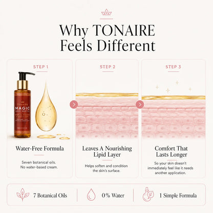 MAGIC RELIEF BODY OIL