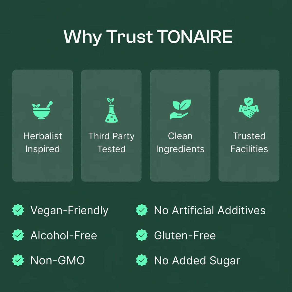 Tonaire® Lymphatic Drainage Drops