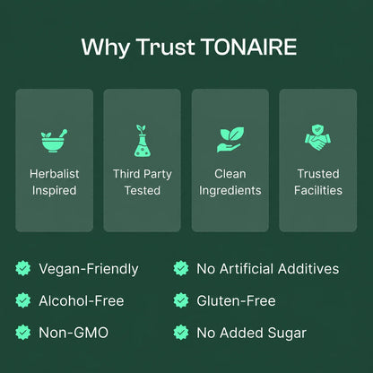 Tonaire® Lymphatic Drainage Drops