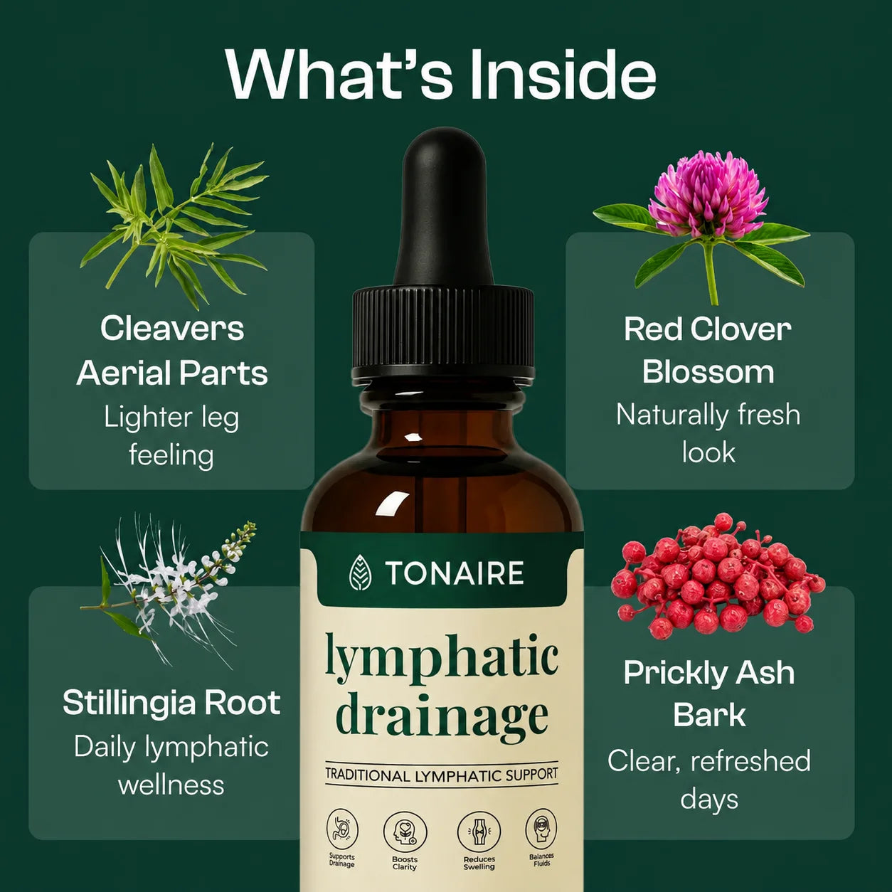 Tonaire® Lymphatic Drainage Drops